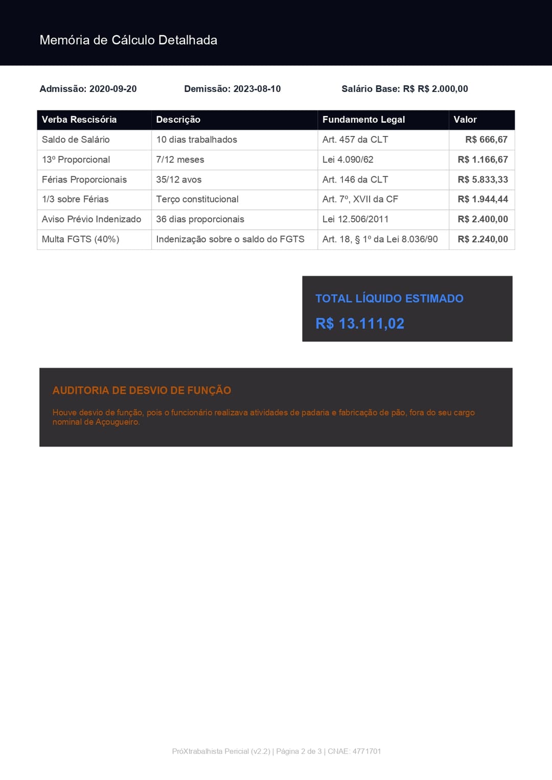 Página Demonstrativa do Relatório 2