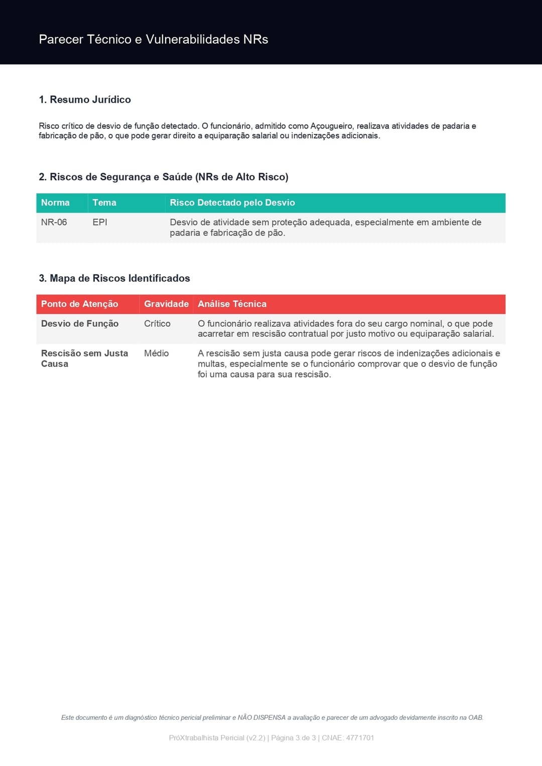 Página Demonstrativa do Relatório 3